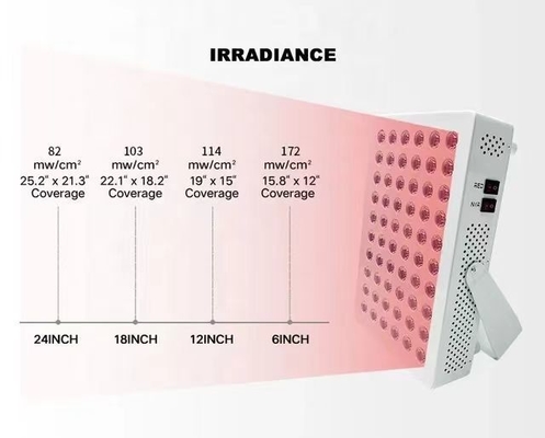 우리의 레드 블루 LED 광선 마스크 316*214*60MM로 궁극적인 피부 재생을 경험하십시오.