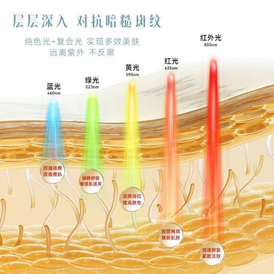 큰 줄 램프 온 몸 피부 재생 LED 광자 마스크와 함께 가정용 미용 장치