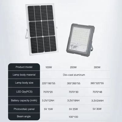 AC 165-265V 입력 전압 정원 시간 스위치용 태양 전지 30000 시간 수명