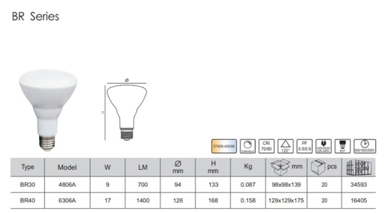작업 시간 15000 시간 BR30 센서 빛 가구용 110v/220v 디메이블 LED 전구