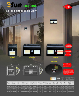 30000 시간 작동 수명 400lm 0.5W / 1.5W / 3W LED 태양 센서 정원 벽등